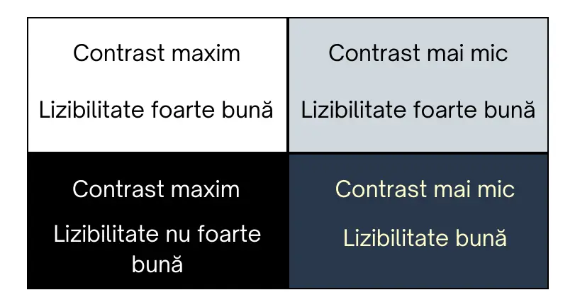 contrast%20si%20lizibilitate.webp?1718032186413